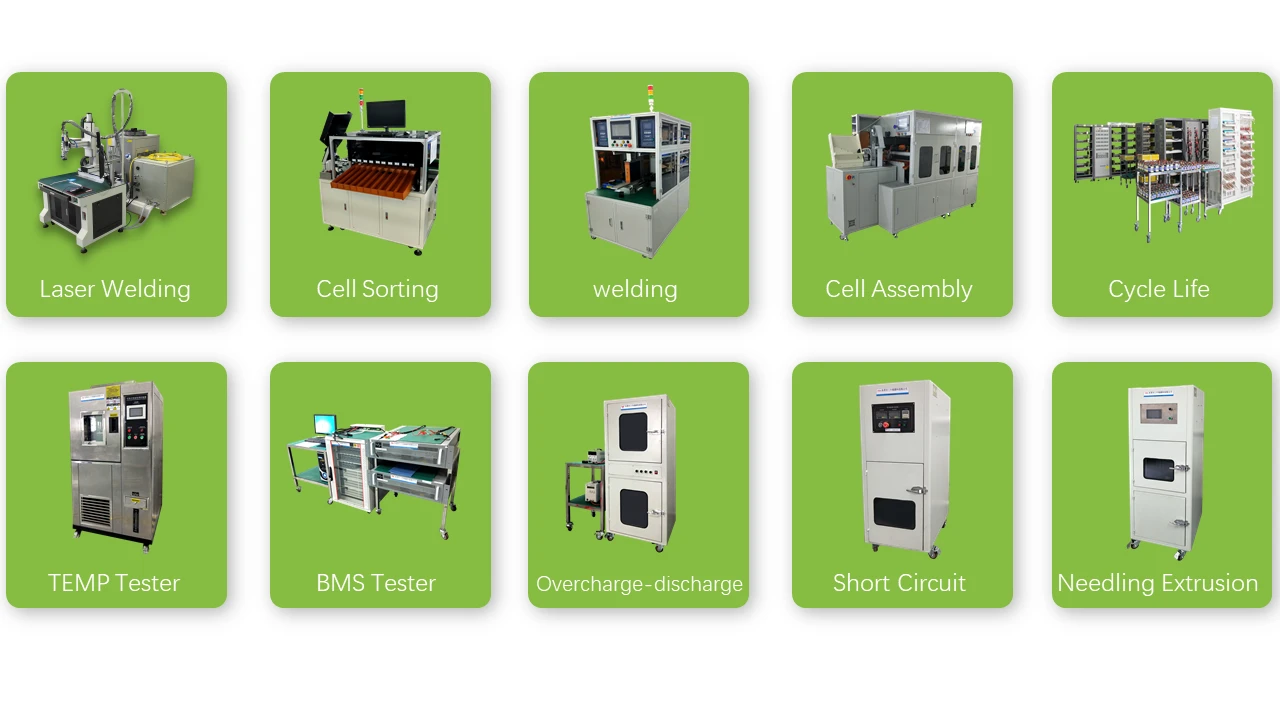 equipment equipment